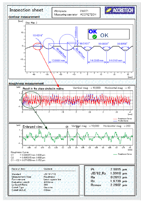 Integrated measurement analysis software ACCTee that allows all operations to be performed intuitively