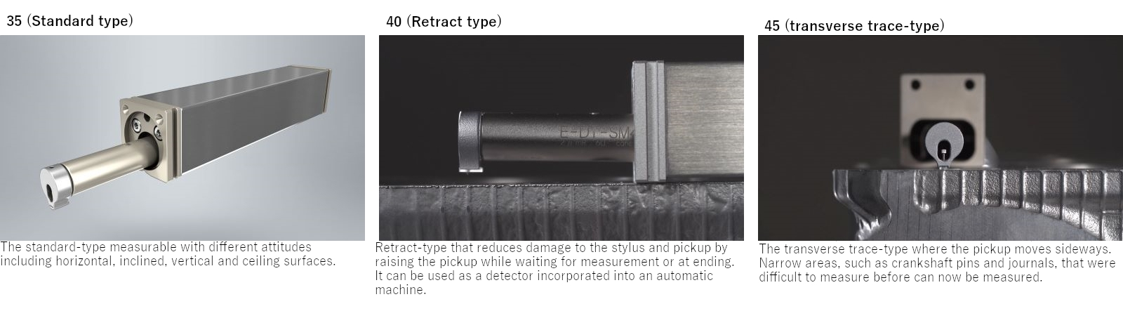 Handy drive unit selectable from 3 types according to workpiece and measurement location