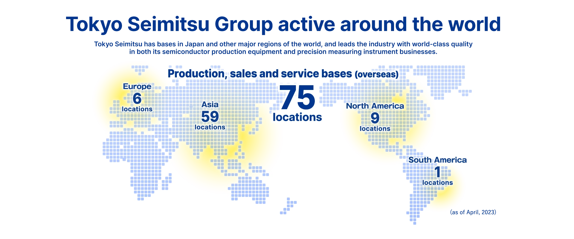 Global Network