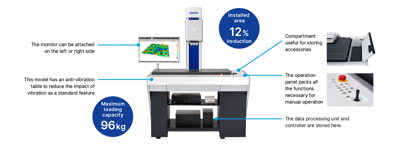 All-in-one floor installation DX type