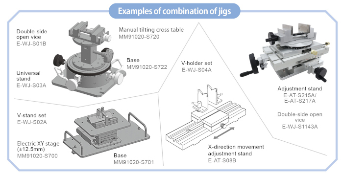 The new model can handle multiple kinds of workpiece by using various tools in combination