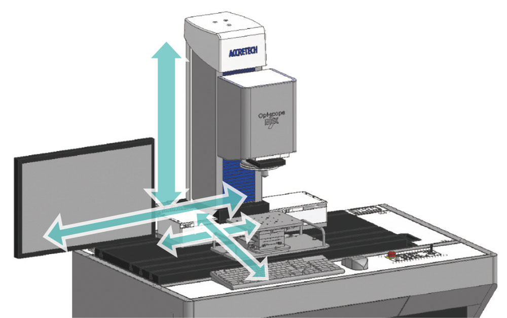 High-level expandability to realize automation and labor saving