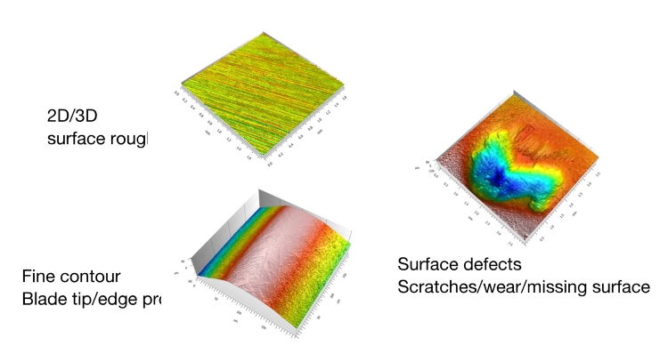 The best choice for measuring roughness, defects, and fine contours of large workpieces