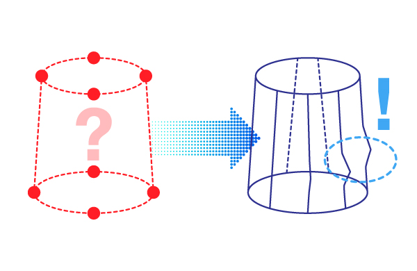 bundant information with scanning measurement