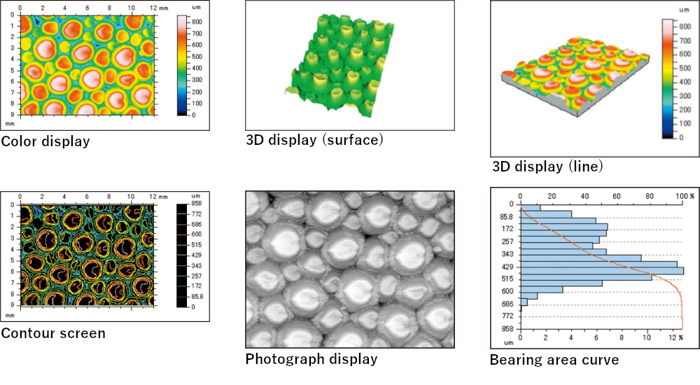 More than 20 types of analysis, including color display, photograph display, contour line display, 3D display, load curve graph, and more.