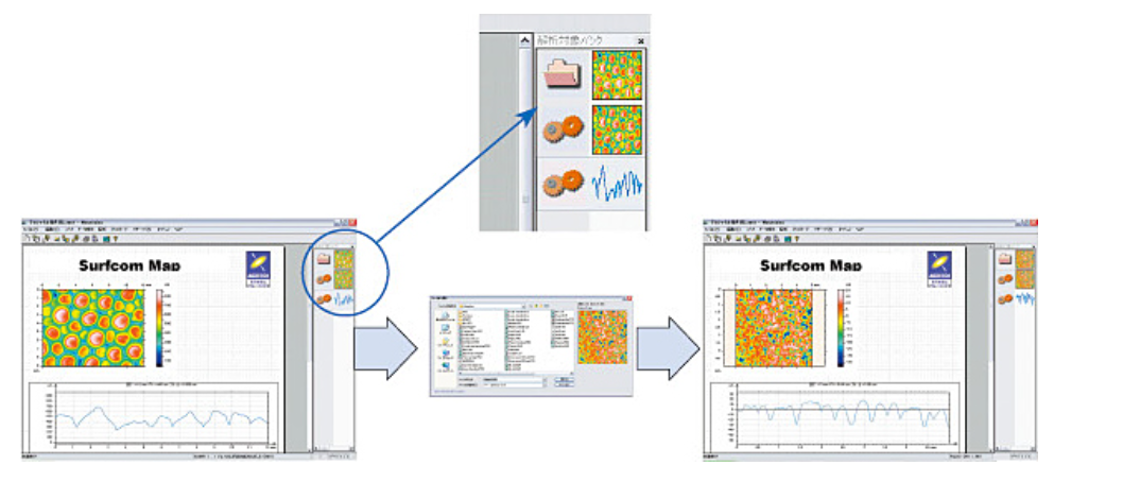 Automatic recording of analysis procedures.