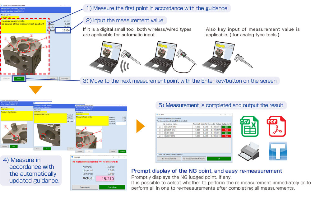 Interactive guidance enables to use without getting lost and mistake even for beginners.