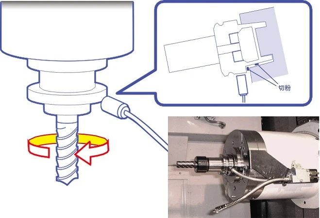Metrology solution for Machine Tool focus on Machining Centres
