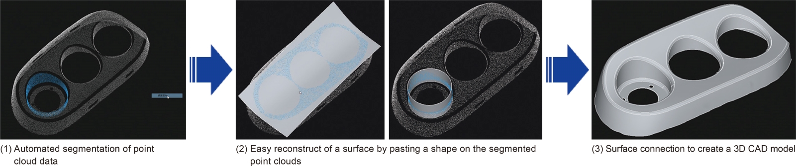 Reverse engineering with an intuitive procedure