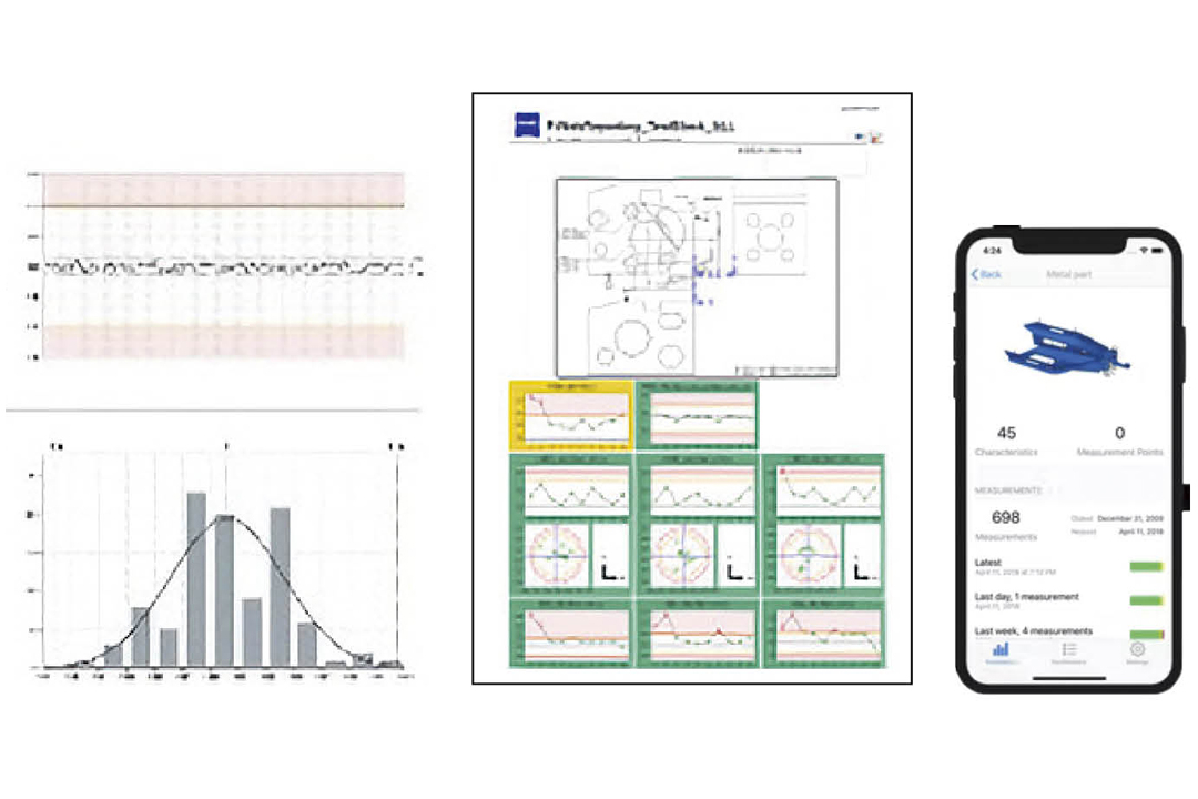 Data visualization service