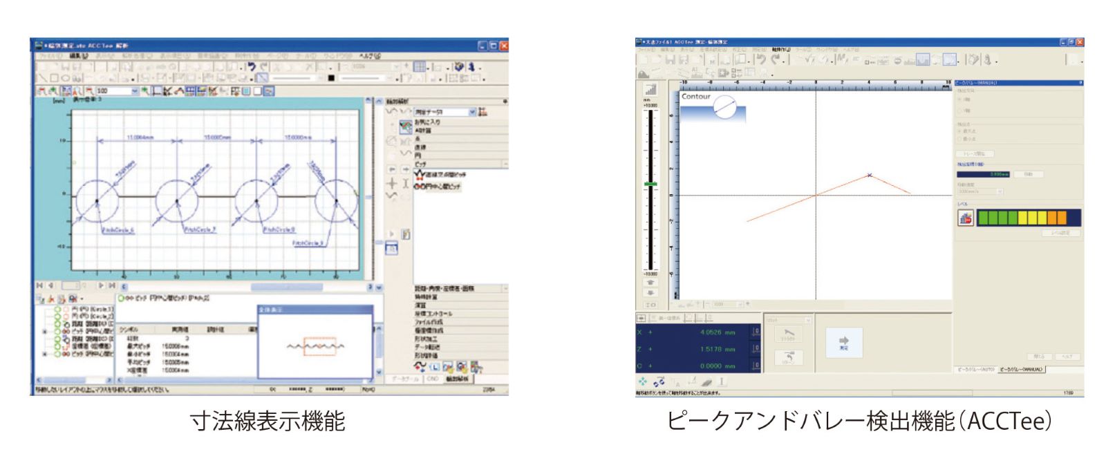寸法線表示機能、ピ—クアンドバレー検出機能（ACCTee）