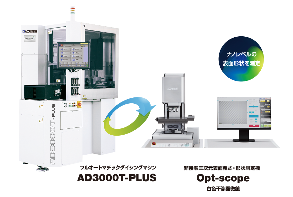 半導体と計測の相乗効果による新たな価値創出