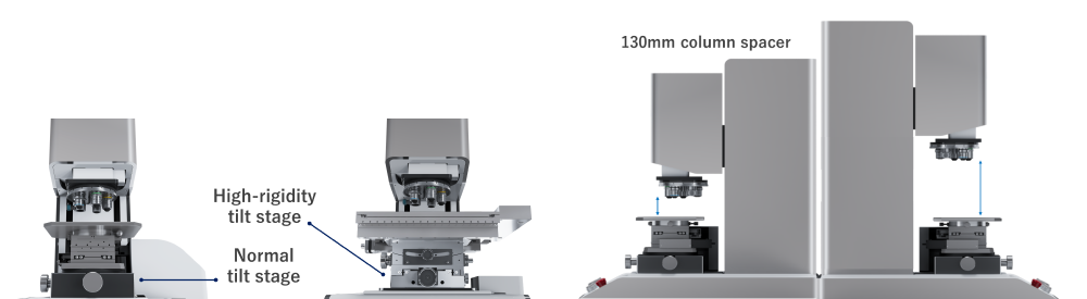 Handling large workpieces