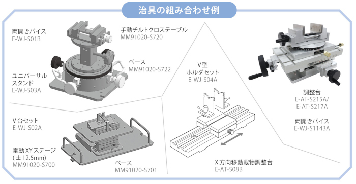 多様な治具の組み合わせ多品種ワークピースに対応