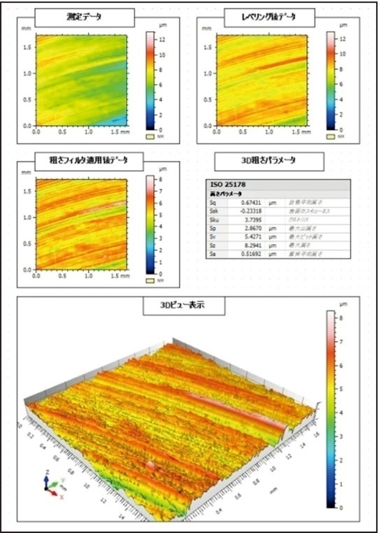 三次元粗さ解析例