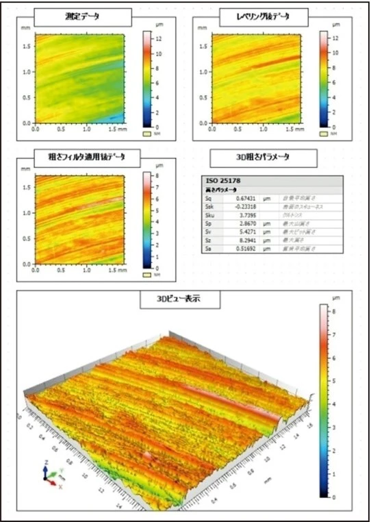 三次元粗さ解析例