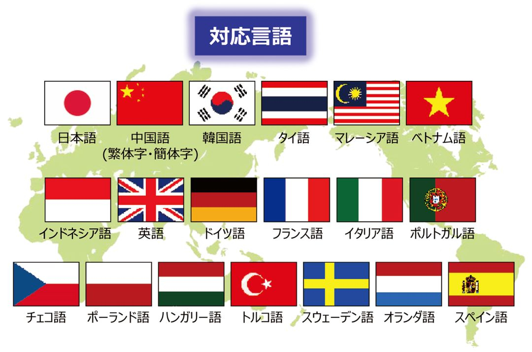 SURFCOM TOUCH 35/40/45/50 世界各国で使用できるマルチ言語対応