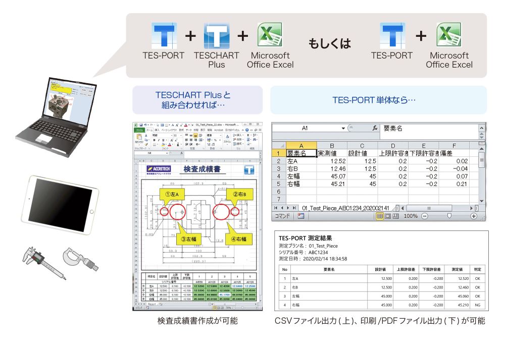 スモールツール専用の測定システムとして