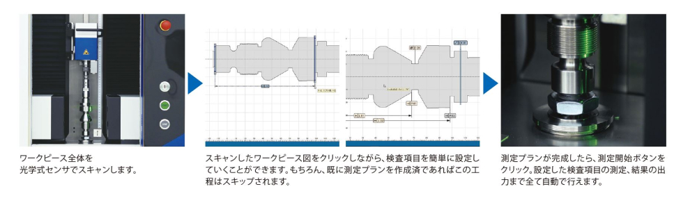 Tolaris Optic 誰でも簡単に扱える優れた操作性