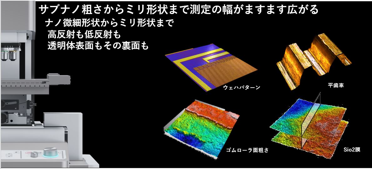 白色干渉×フォーカスバリエーションで、サブナノ粗さからミリ形状まで「Opt-scope」