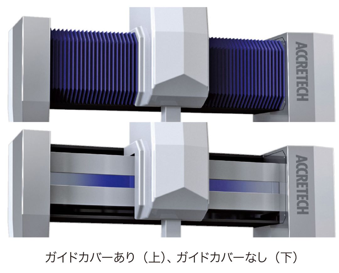 精度保証温度 15 ℃ 〜 30 ℃(オプション)