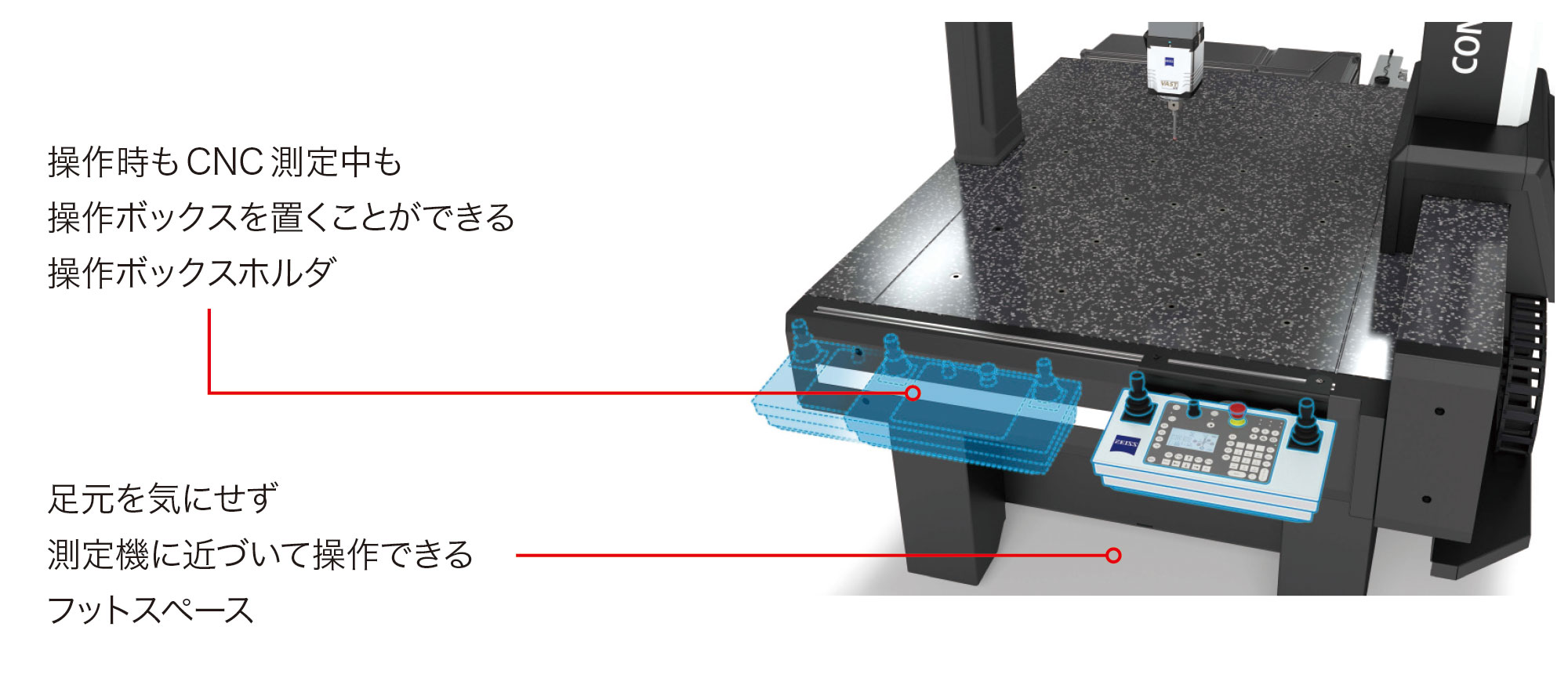 ZEISS CONTURA® 測定機の前で操作しやすいユーザーフレンドリー設計